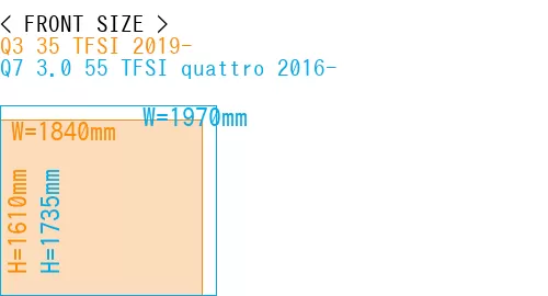 #Q3 35 TFSI 2019- + Q7 3.0 55 TFSI quattro 2016-